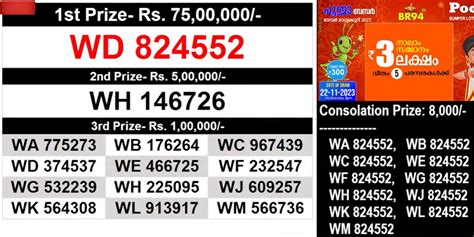 Kerala Lottery result today 23.10.2023 Win Win W 740 lottery result.